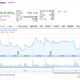 Image credit: Google Finance